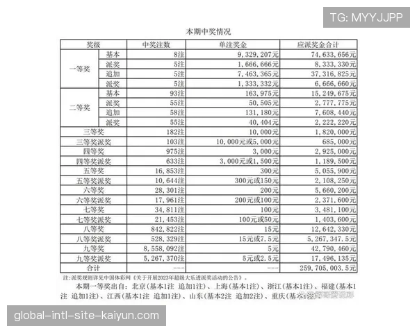 浙江稠州与青岛国信水产并列第五 后续直接对话决定排名